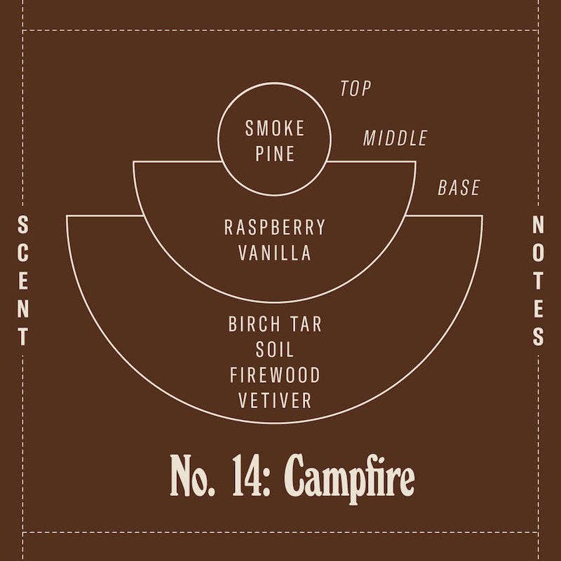 P.F. Candle Co. *LIMITED EDITION* Campfire – 7.2 oz Soy Candle