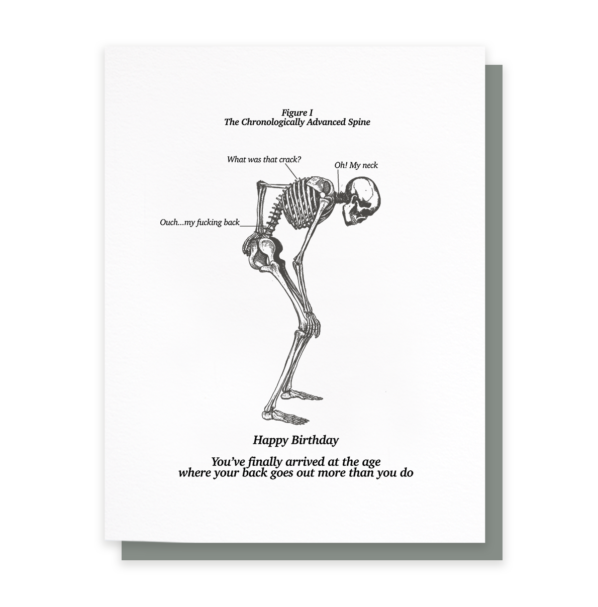 Cardideology Greeting Card - Back Ache