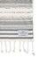 Tofino Towel Co. Opehelia Throw Blanket - Black Stripe